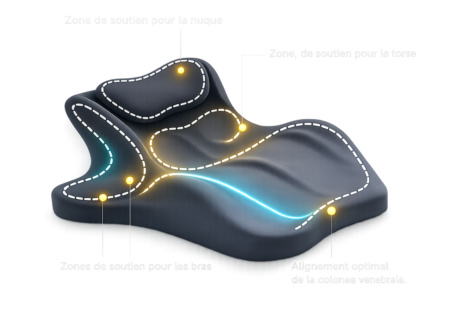 Produits de sommeil Dormiva