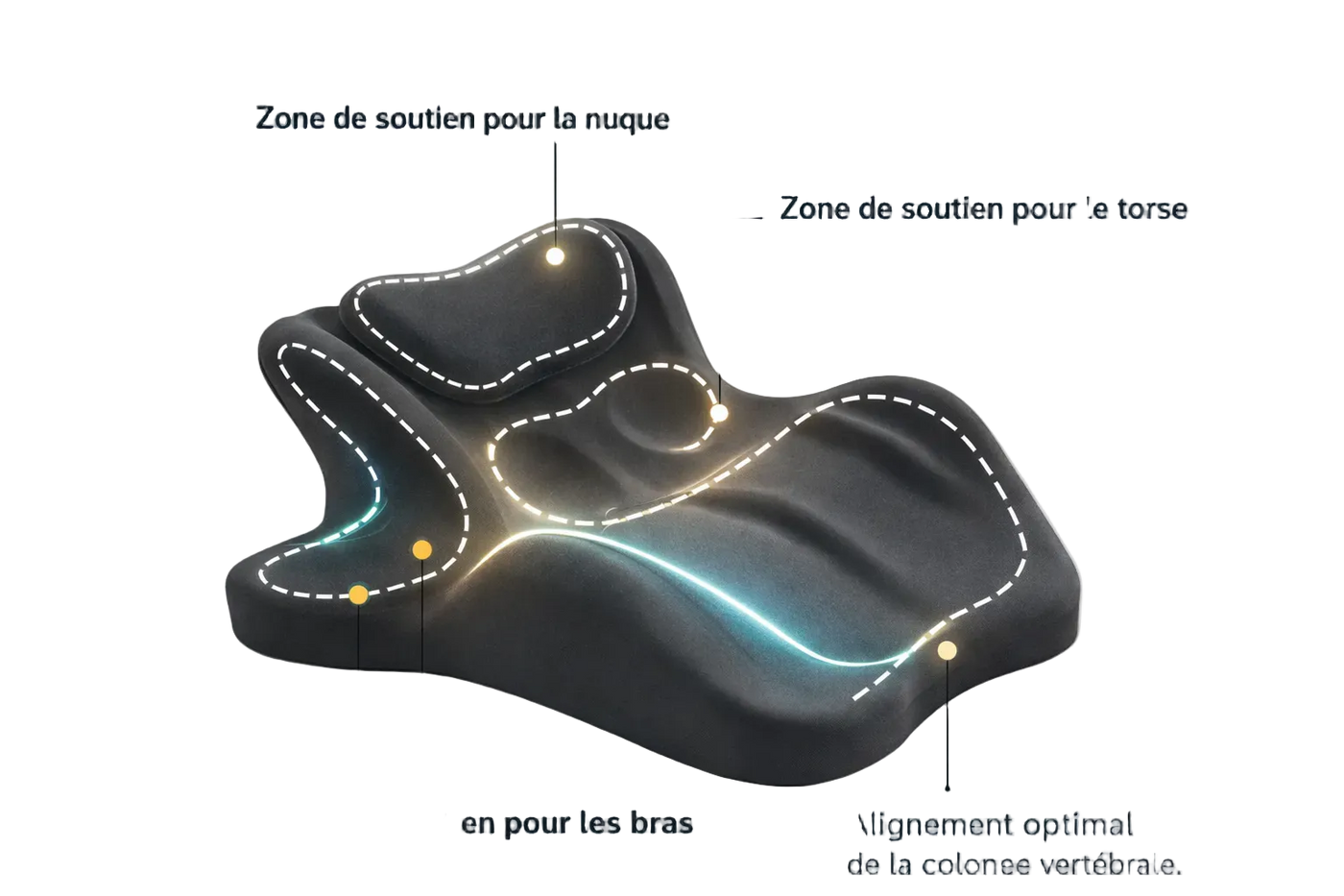 Coussin orthopédique Dormiva